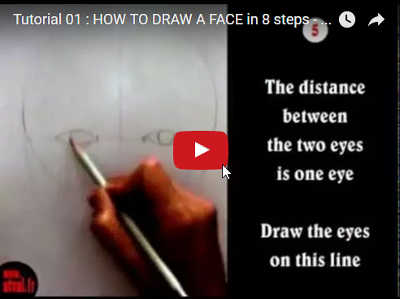 How to draw a face